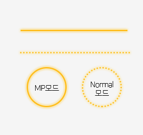 Two Ultrasound Modes Image